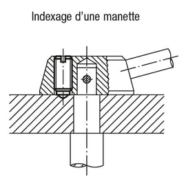 Poussoir à ressort 03000 avec fente et bille