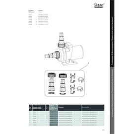 Pompe AQUAMAX DRY 8000