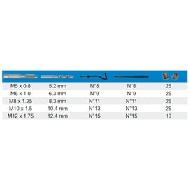 Coffret de filets rapporté V Coil M5-M12 - 1,5xd 4081