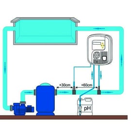 Pompe doseuse piscine PH CLEVER