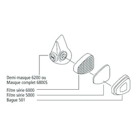 Bague de maintien pour filtres combinés 3M™