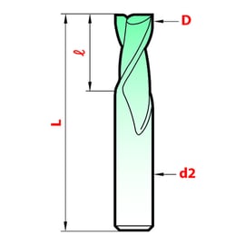 Fraise à rainurer 8500 carbure angle d'hélice 30°