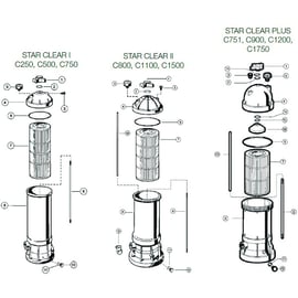 Filtre à cartouche piscine STAR CLEAR
