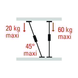 Presse extensible PEX