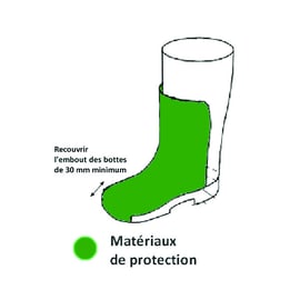 Guêtres anticoupure CH005A noires - TU