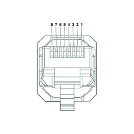 Connecteur RJ45 VS-08-RJ45 - 1 Gbit/s