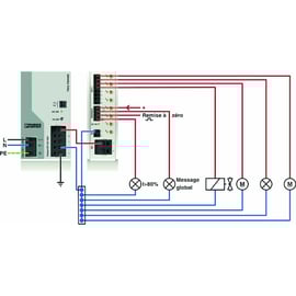 Disjoncteur électronique multicanaux CBM