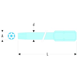 Embout de vissage Résistorx® EXR Série 1