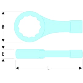 Clé polygonale à frapper Série 51B - 32 mm