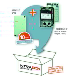 Récepteur HF INTRABOX 06-0101  INTRATONE data 4G et module GPRS
