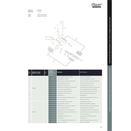 Pompe AQUARIUS SOLAR 1500