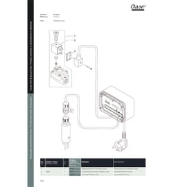 Coffret PROFICLEAR GUARD sortie 12Vac + 1 sonde