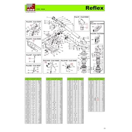 Canon d'arrosage REFLEX 25°