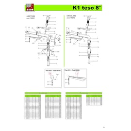 Canon d'arrosage K1 TESO 8°