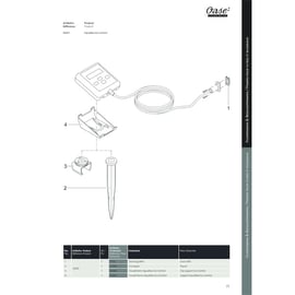 Variateur Eco control AQUARIUS