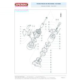 Pompe multicellulaire monophasée RAM