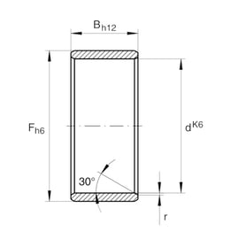 Bague intérieure LR
