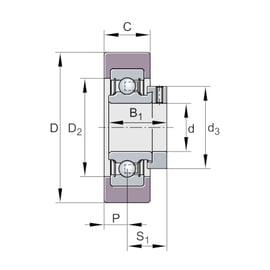 Roulement pour palier auto-aligneur RCSMB
