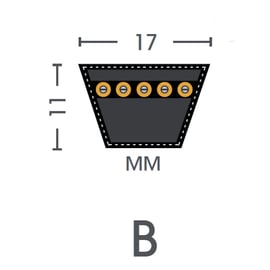 Courroie trapézoïdale S84 TYPE B