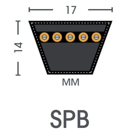 Courroie trapézoïdale VP2 SPB étroite enveloppée