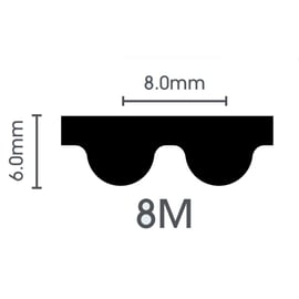 Courroie synchrone caoutchouc SupraDrive 8M