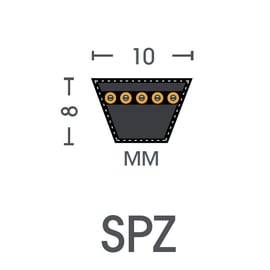 Courroie trapézoïdale étroite enveloppée SUPER HC SPZ