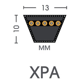 Courroie trapézoïdale QUAD-POWER XPA