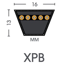 Courroie trapézoïdale HFX XPB