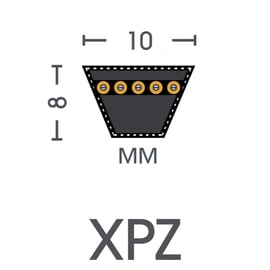 Courroie trapézoïdale étroite à flancs nus HFX XPZ