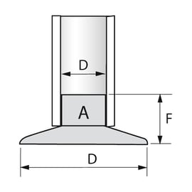Raccord KEEKLAMP socle interne 59