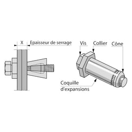 Boxbolt 3700 Zingué
