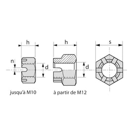 Écrou à créneau HK DIN 935 Inox A2