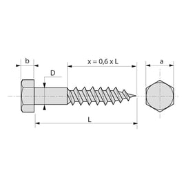 Vis à bois tête hexagonale (Tirefond) Inox A2