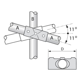 Raccord KEEKLAMP croix à 2 entrées orientable 0° à 11°