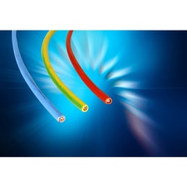 Câble électrique H07V-R SPEEDY