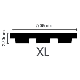 Courroie synchrone caoutchouc standard XL