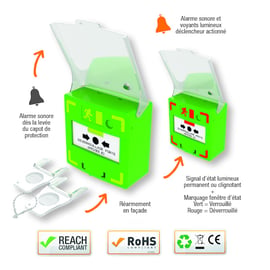 Déclencheur manuel RCP310G 3 contacts 12/24/48V avec buzzer et LED