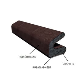 Joint isolant KSF361 pour porte coupe-feu OGMA