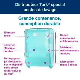 Distributeur mural de papier d'essuyage pour poste de lavage turquoise W6