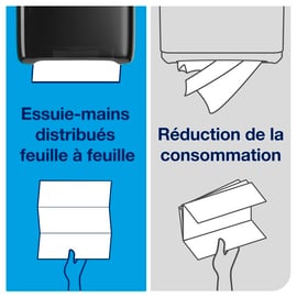 Essuie-mains PeakServe® continus™ blanc H5 - 12 - blanc