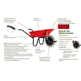 Brouette à roue souple increvable