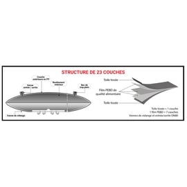 Citerne d'eau souple 1000 L