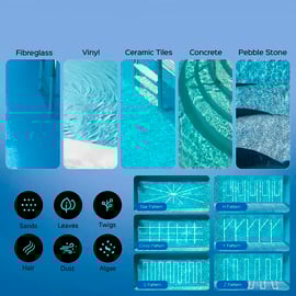 Robot de piscine WYBOT S3