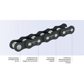 Chaînes à rouleaux de précision à pas court X3