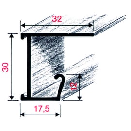 Profil de dossiers suspendus 1322