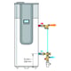Kit de sécurité pour chauffe-eau thermodynamique - inox - 3/4"