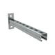 Console murale Rapidstrut